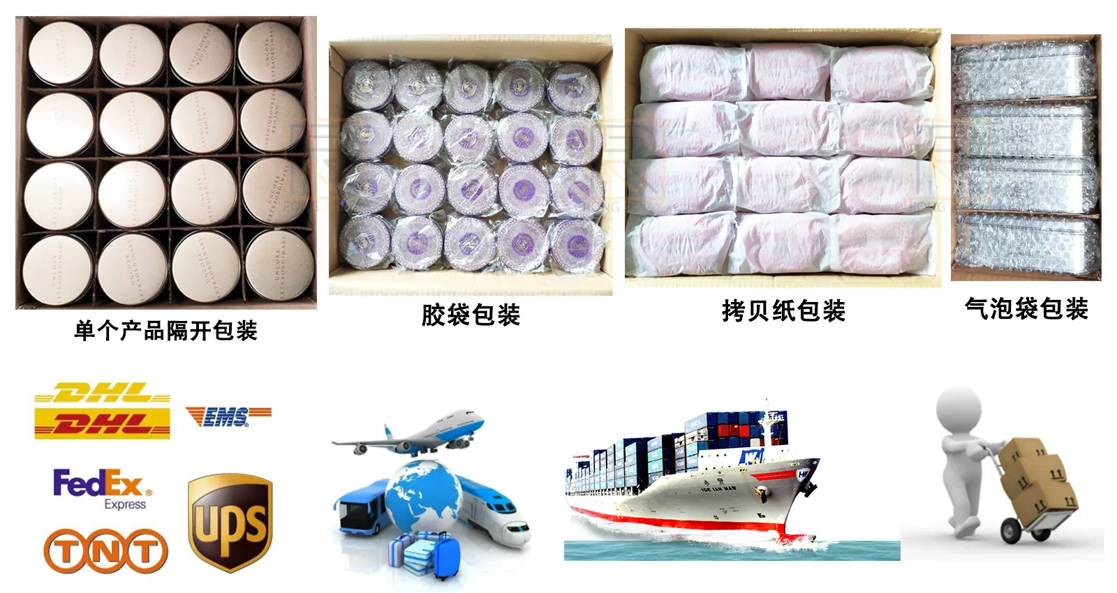 包装和运输方式