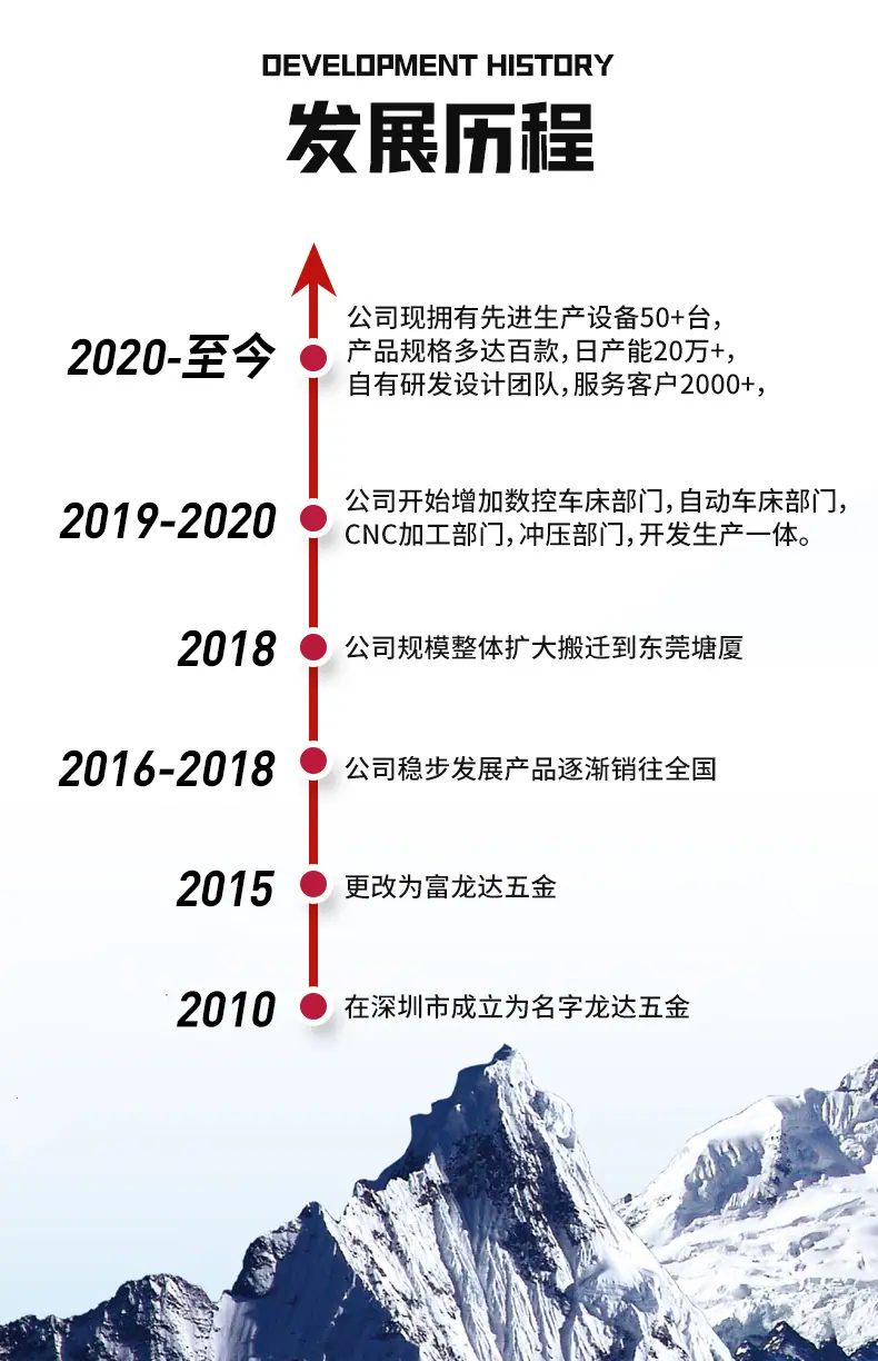 螺丝_22