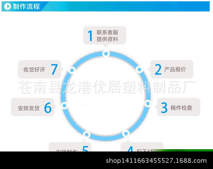 102 副本副本