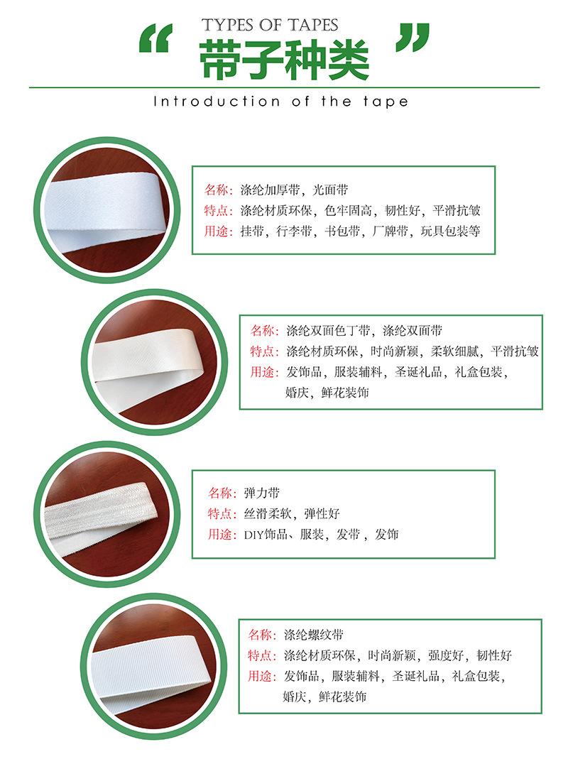 带子属性介绍-01