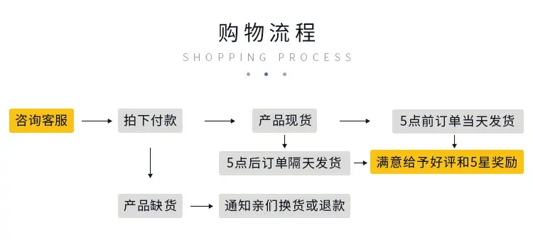 1688详情_17