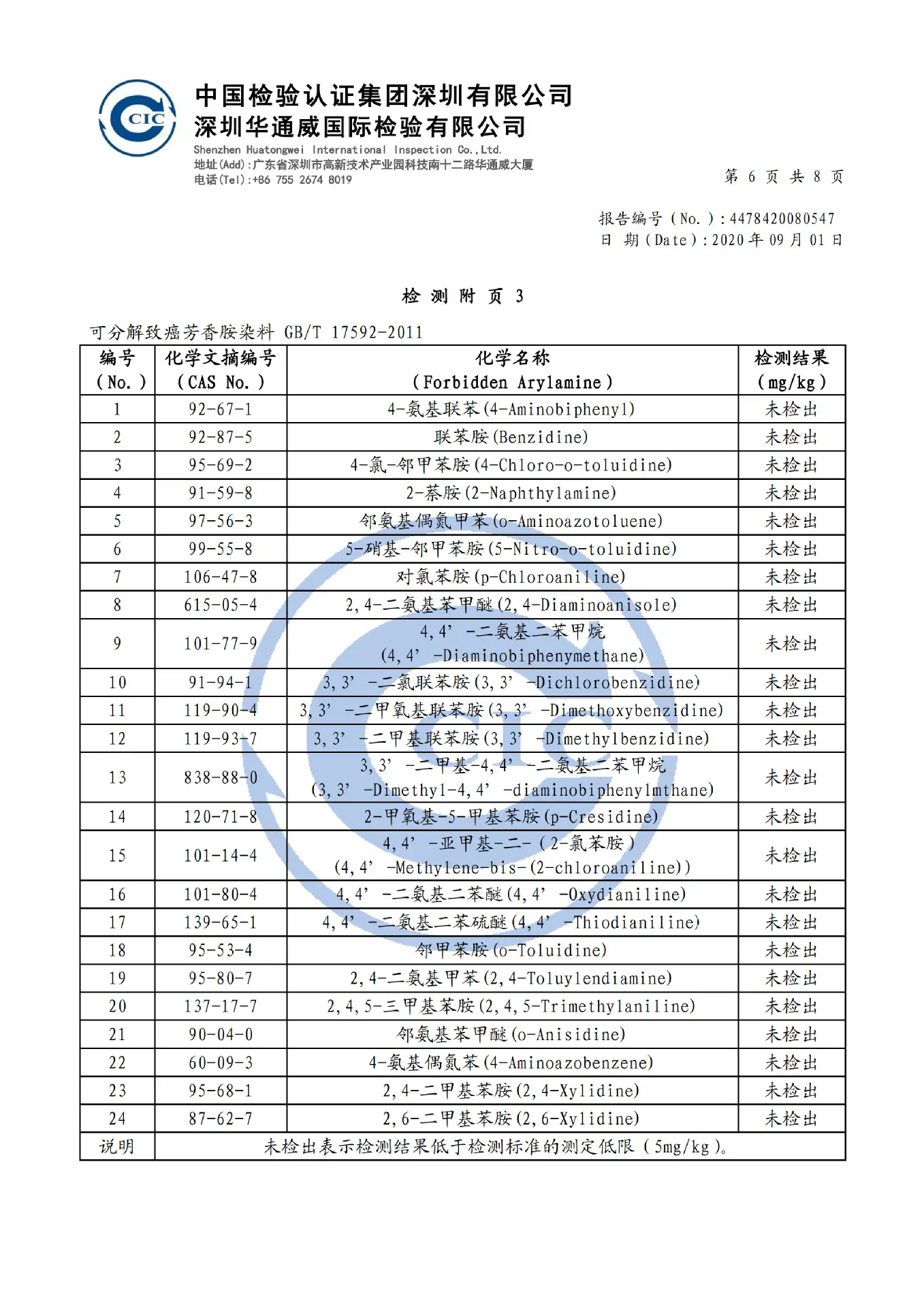 4478420080547广州亮妮服饰有限公司_05