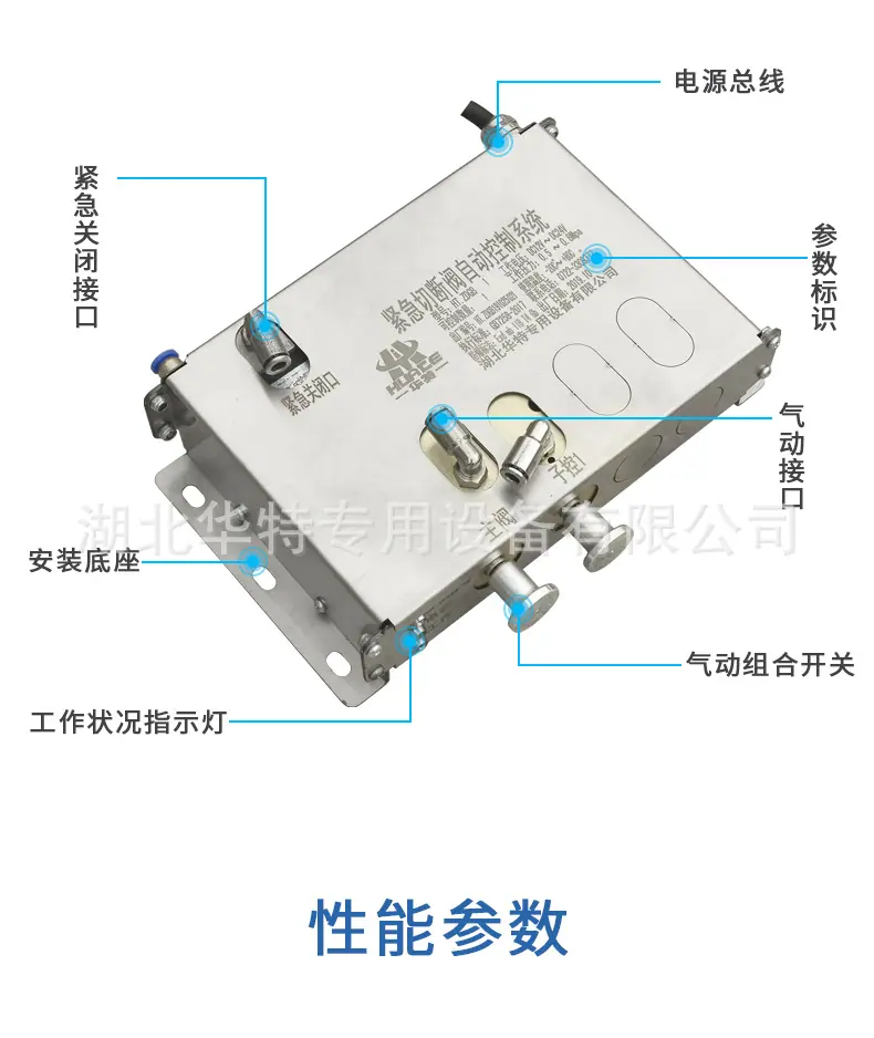 紧急切断阀自动控制系统详情_04.png