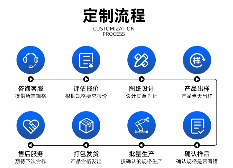 "13.光伏石墨槽、单晶硅热场石墨槽、半导体石墨舟、硅片烧结石墨槽