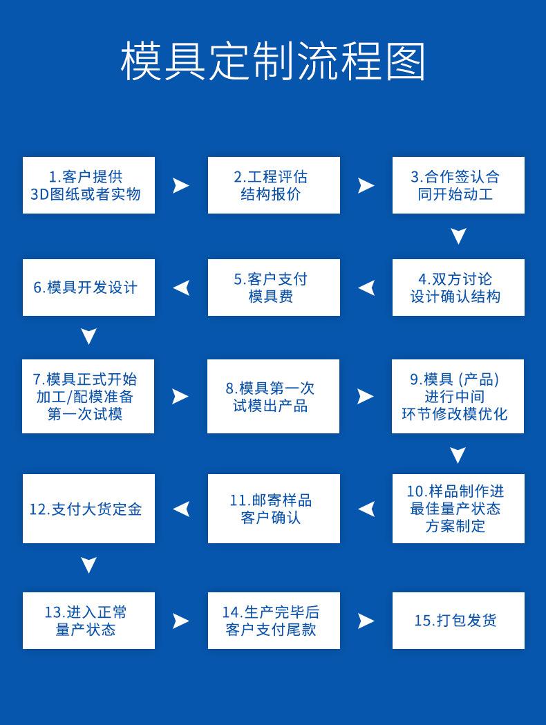 详情_11