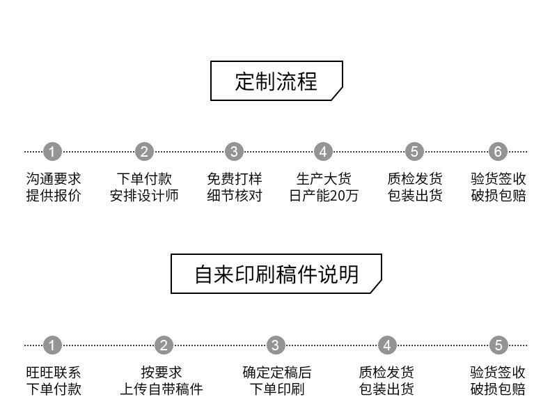 1688摄影作品集画册详情页_19