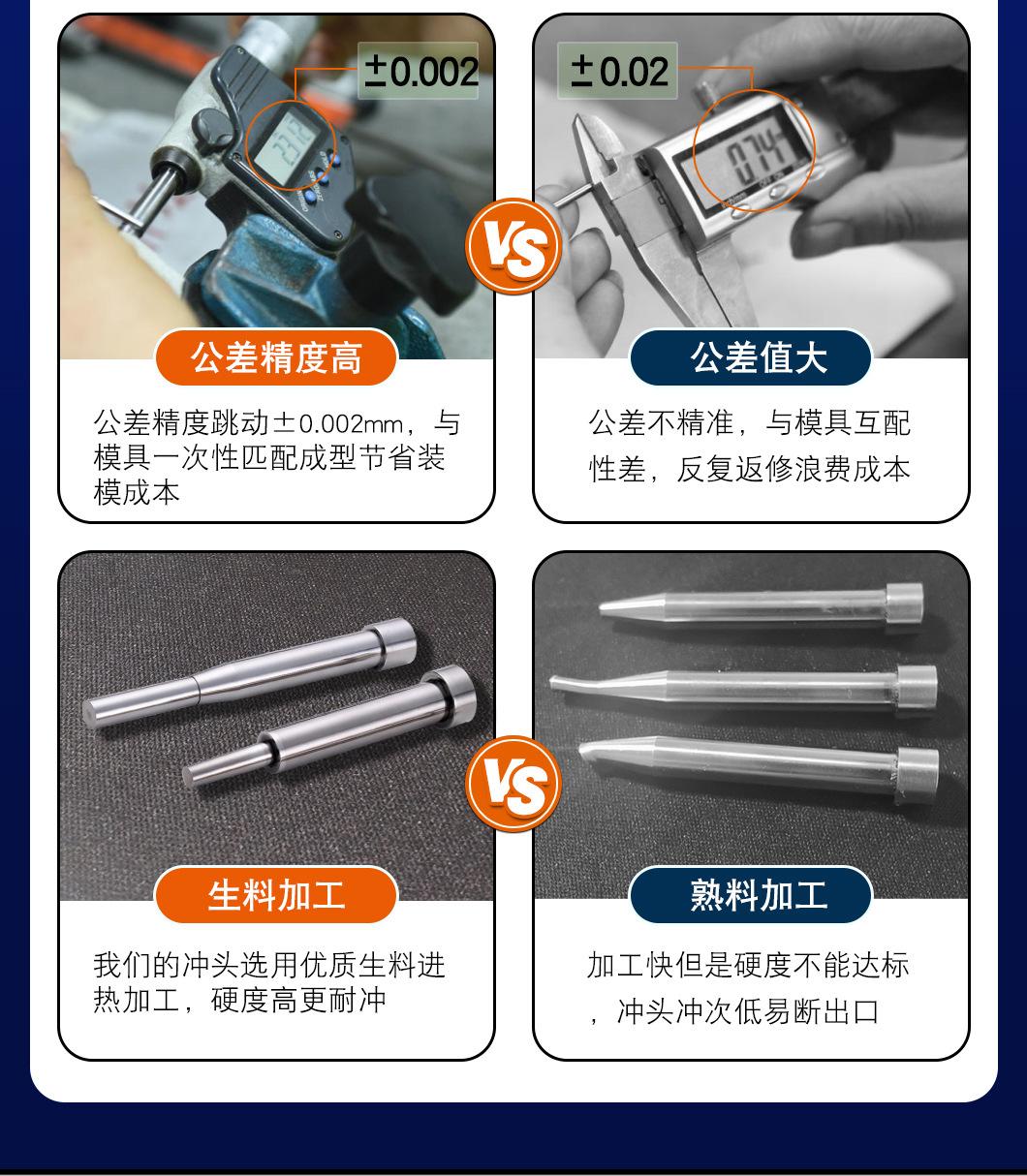 冲针冲头详情页_06