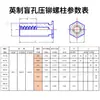 Stud de Rebitagem por Pressão Hexagonal de Aço Inoxidável 304 Britânico para Furo Cego Coluna de Rebitagem por Pressão Stud de Rebitagem de Placa de Pressão Bsos-632/8632