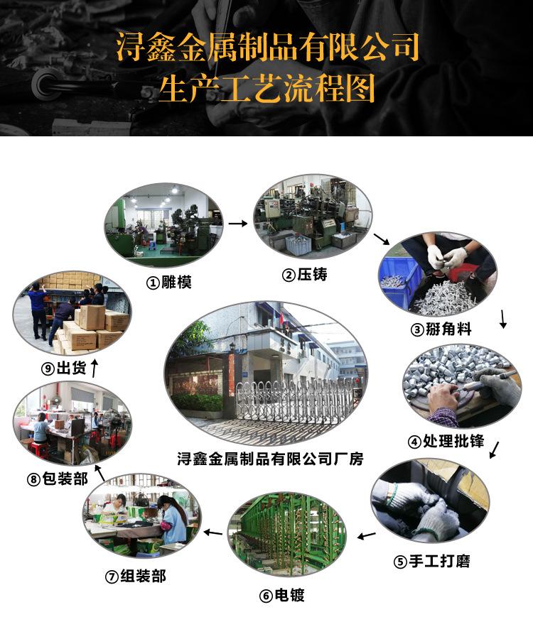 生产工艺流程图