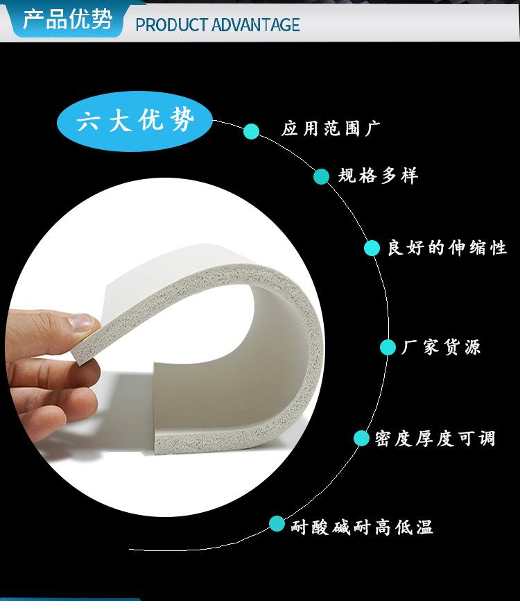 硅胶发泡详情页_02