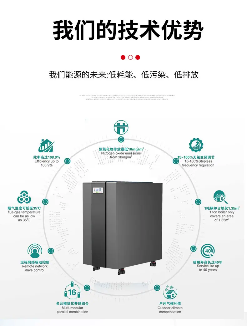 全预混低氮冷凝硅铝模块炉_03.jpg