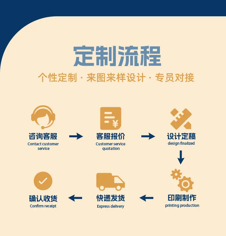 详情2_03