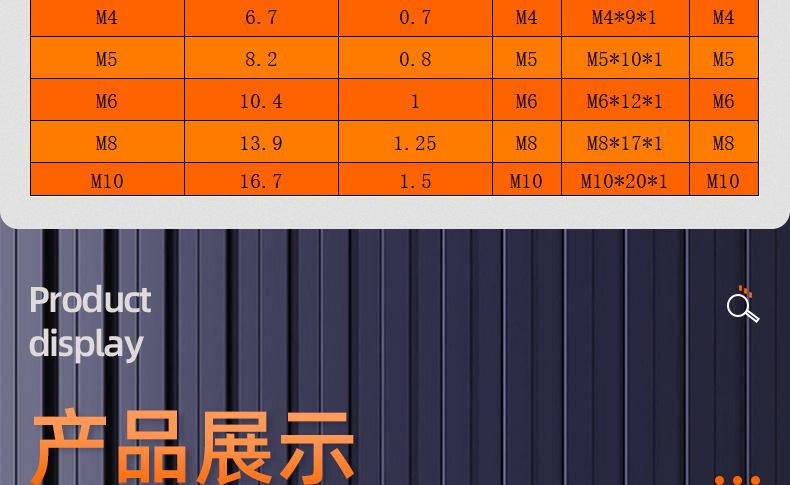 304不锈钢十字沉头平弹垫螺丝螺母套装_03_15.jpg