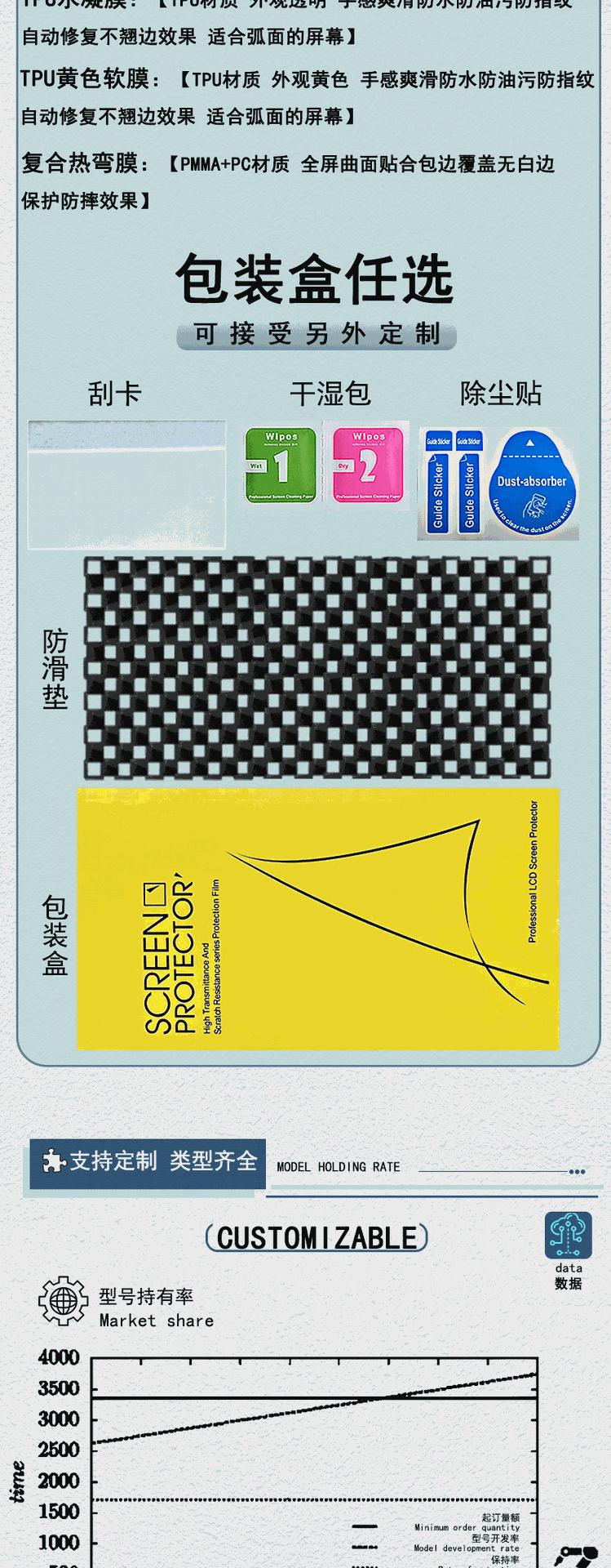 禾舟手表详情页确定版1_06.gif