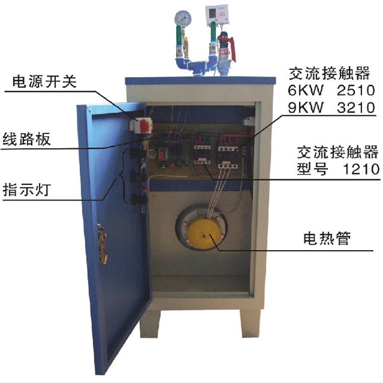 6kw内图解