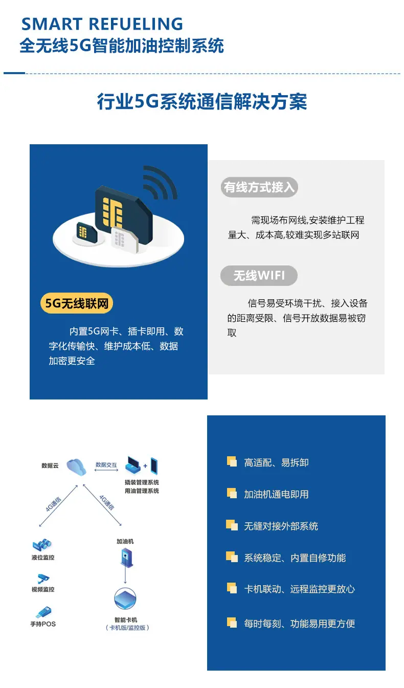 08-标准撬装详情页_09.jpg