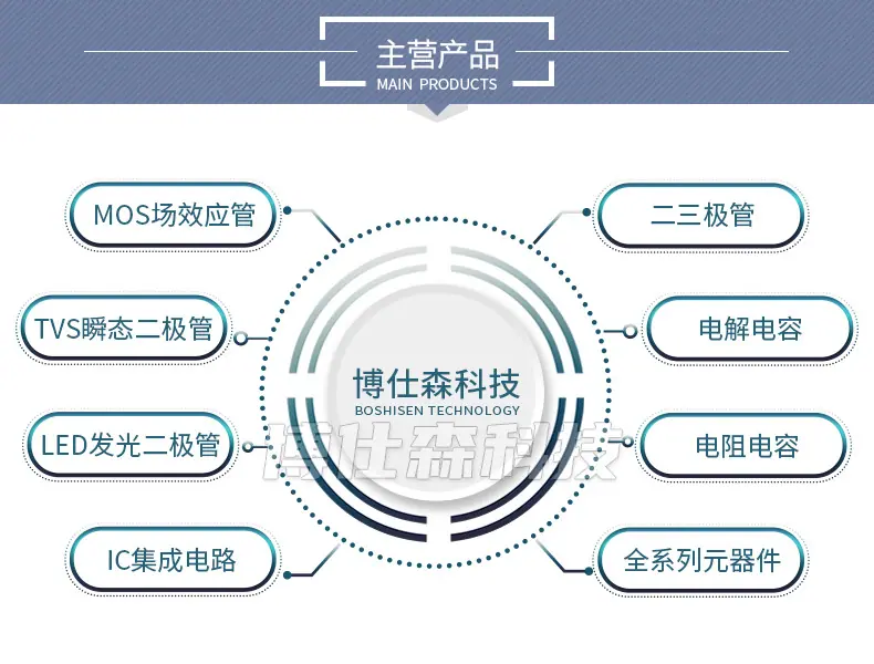 3-详情页.jpg