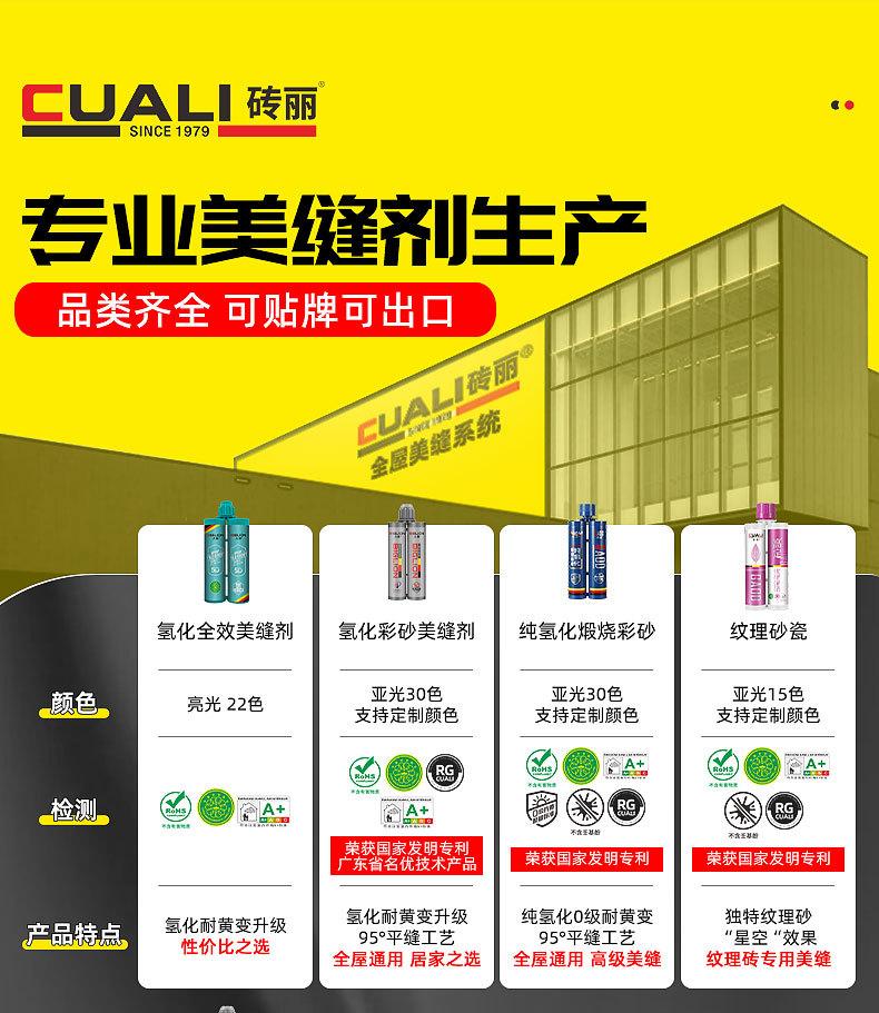 1688页面---产品修改_01