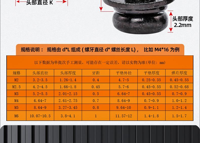 304不锈钢镀黑锌十字圆头三组合螺丝 (18).jpg