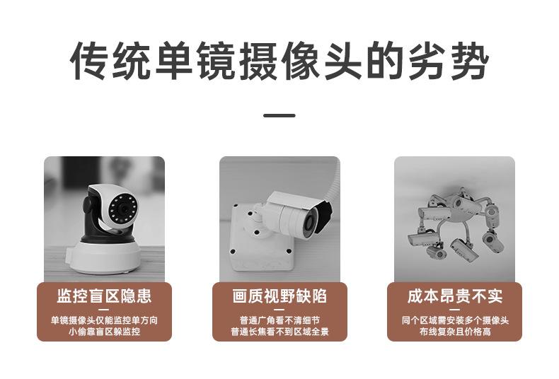 枪球联动_03