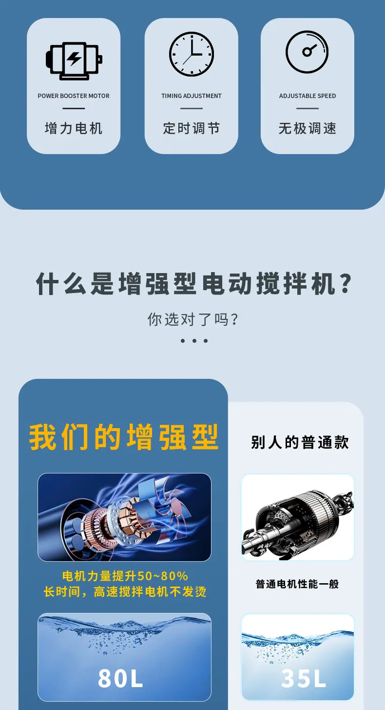 JJ-1数显款 (3)