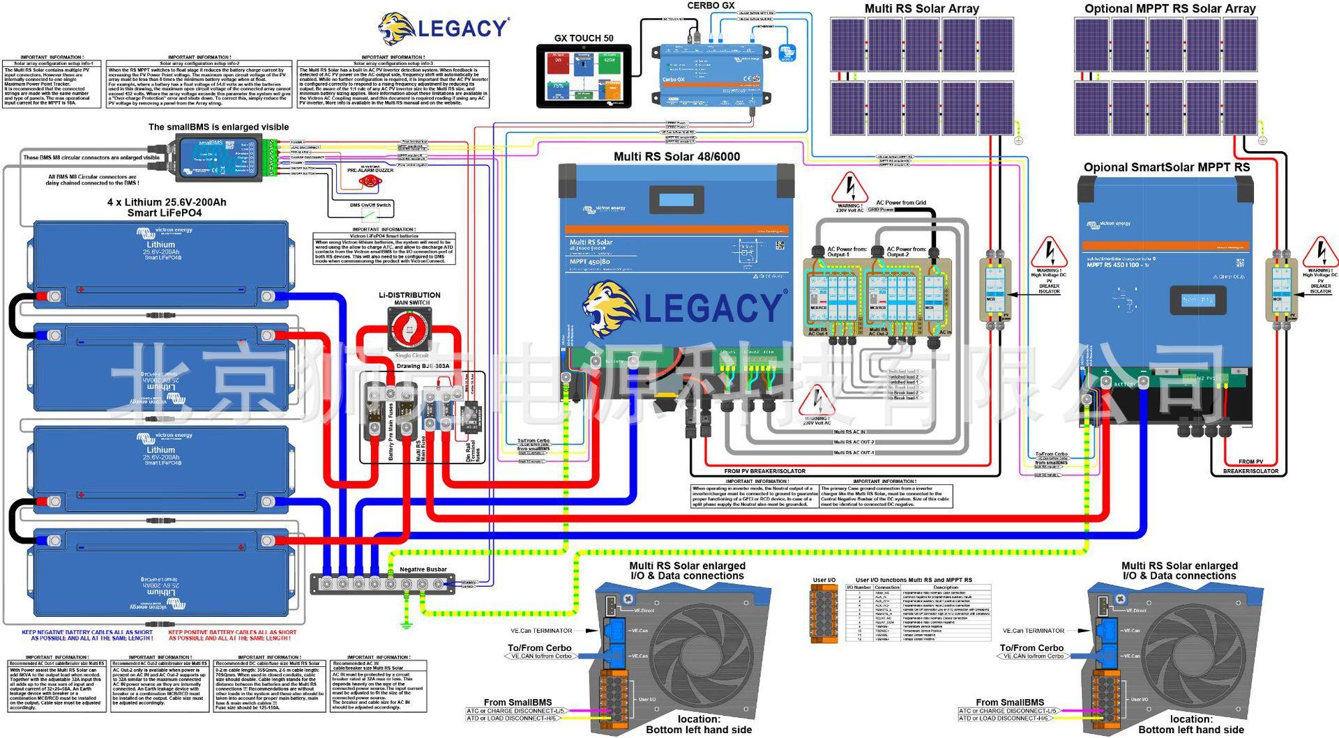 Multi-RS-Solar-48-6000-Smart-L