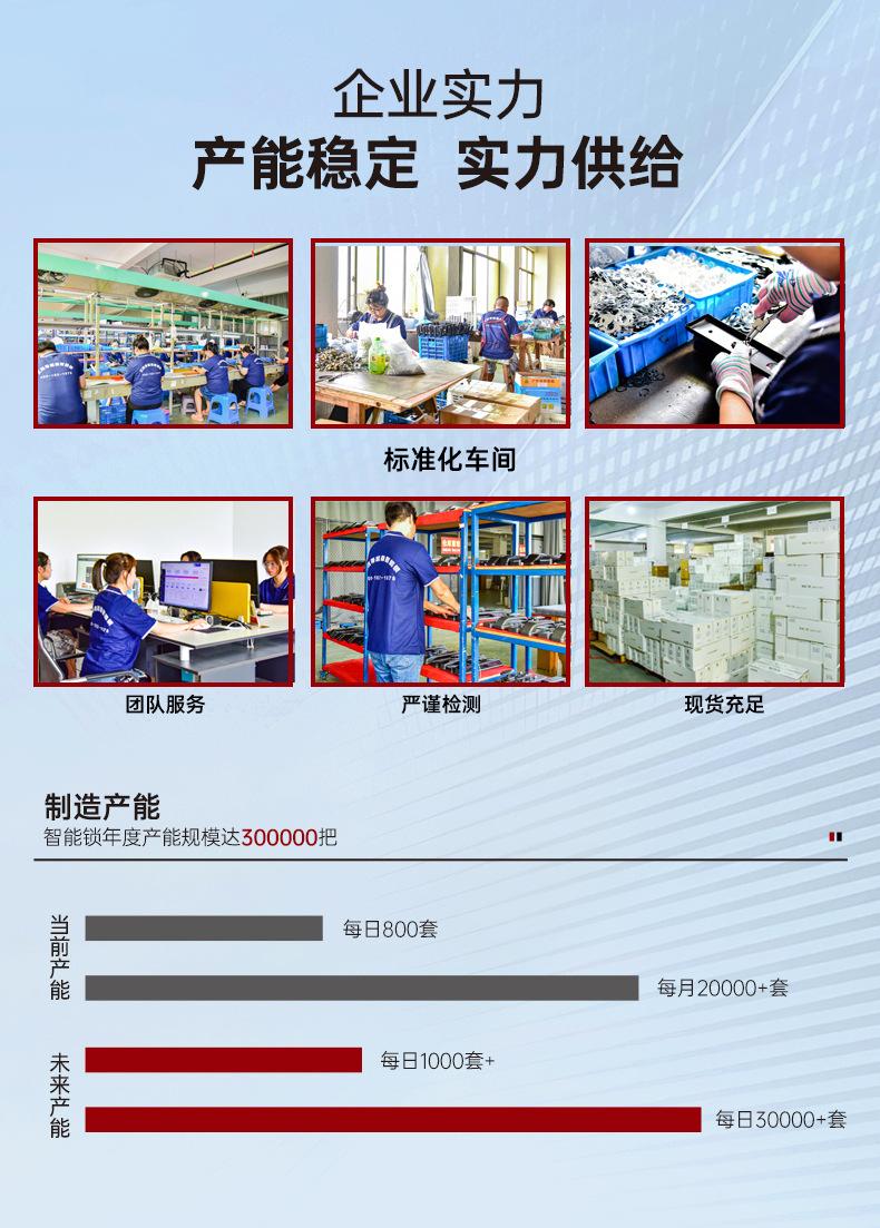 密码锁