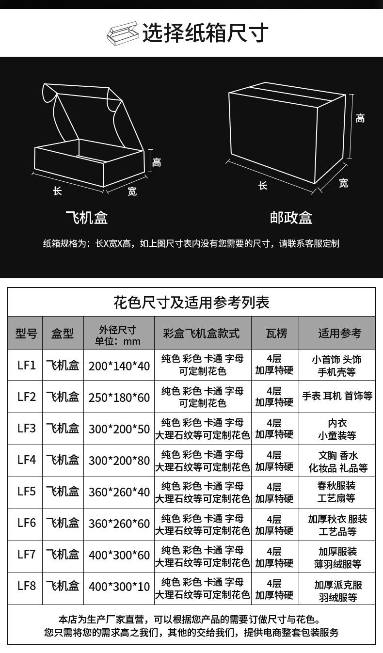 飞机盒_08.jpg