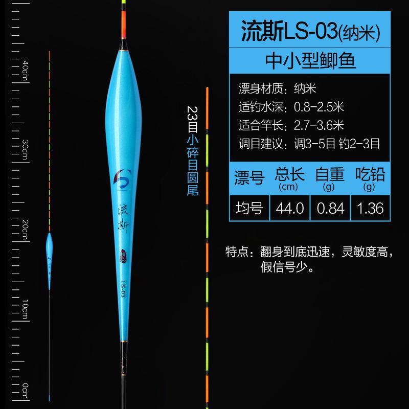 流斯——小碎目浮漂_