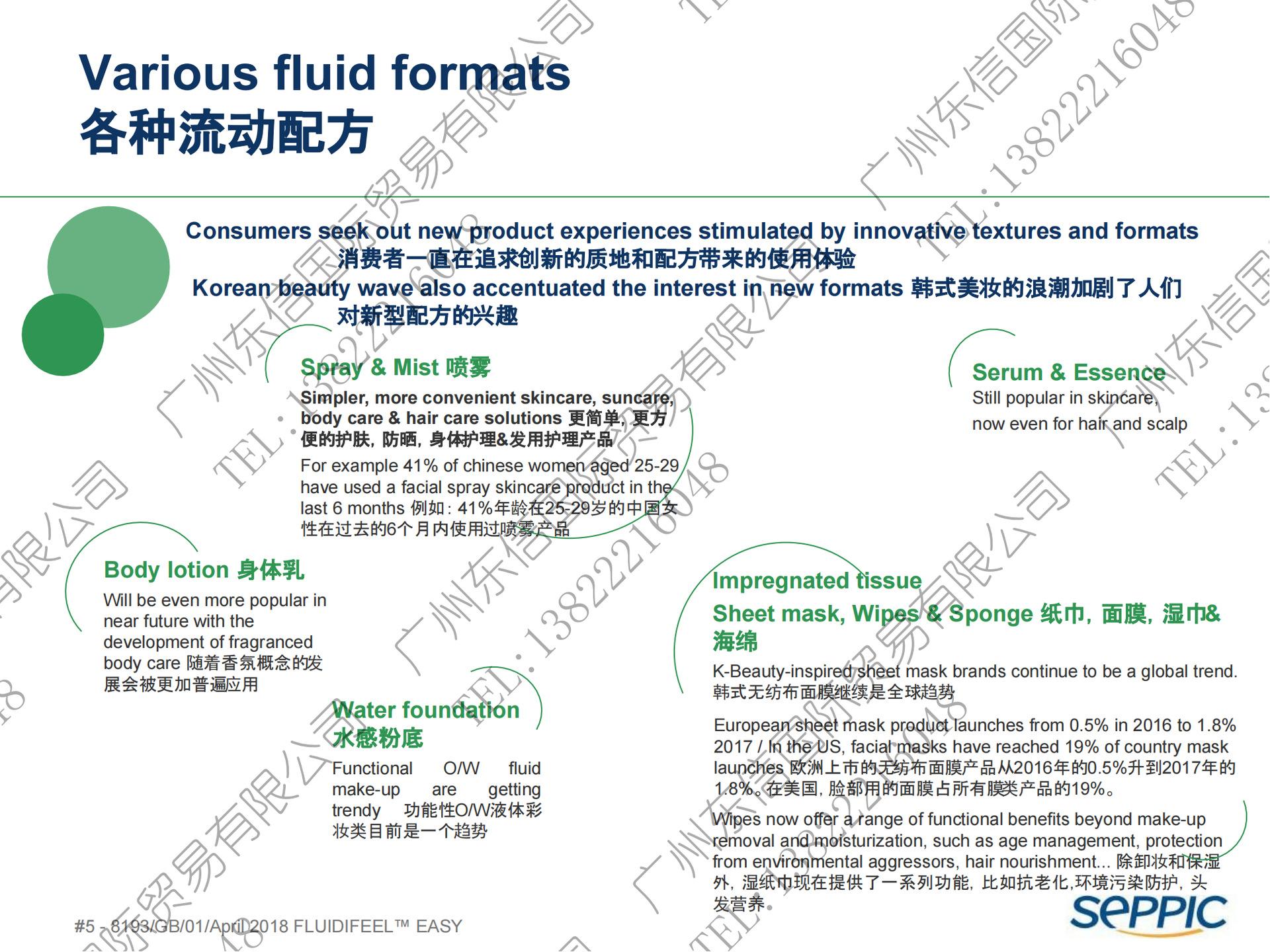 PPT-FLUIDIFEEL EASY_CN_2018050
