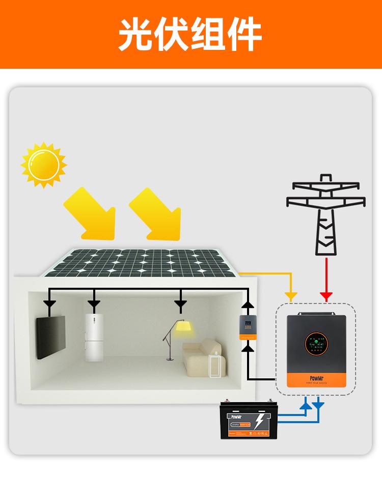 POW-SunSmart-SP5K---详情页_05