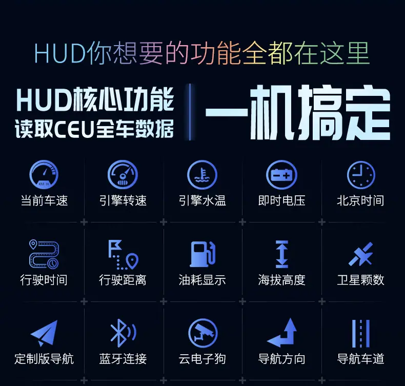 车载hud抬头显示器