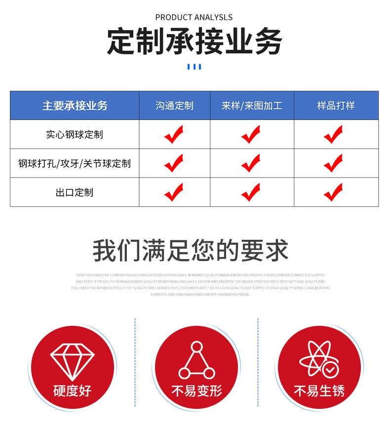 详情页改_02