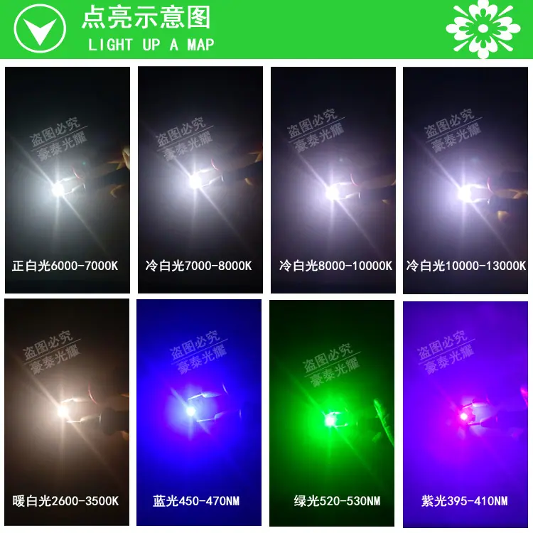 点亮示意图.jpg