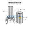 Filtro microporoso de glicose, aço inoxidável, açúcar líquido, equipamento de filtração líquida, filtro de membrana microporoso de frutose de grau alimentício
