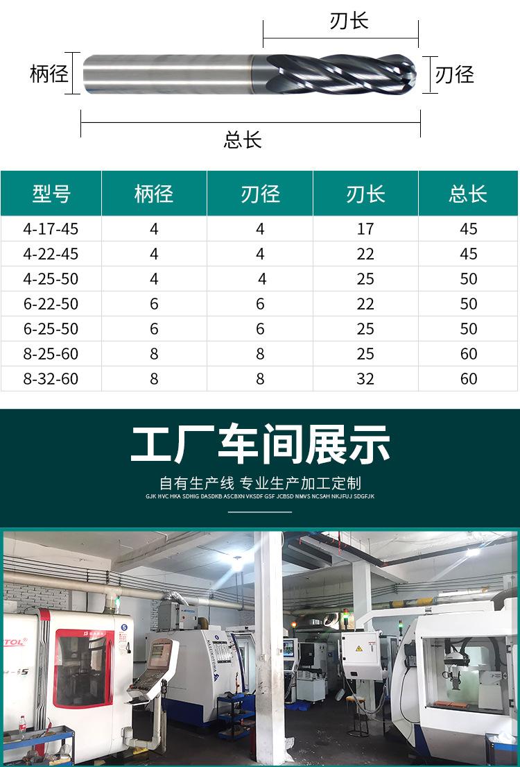 四刃球头铣刀详情页_05