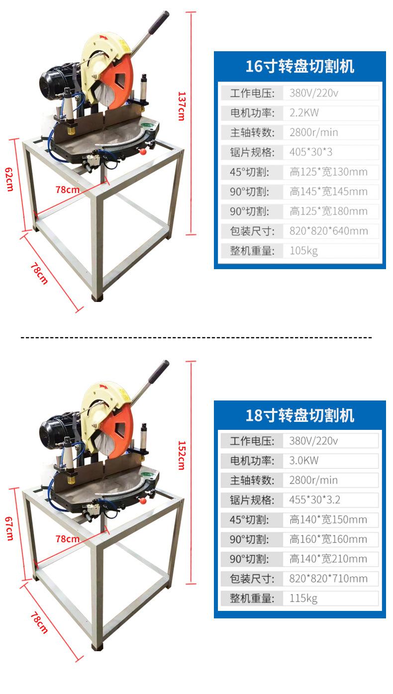 转盘锯详情_07.jpg