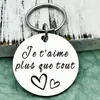 Plato Redondo de Acero Inoxidable de Venta Caliente Transfronterizo Grabado Láser Bendición Conmemorativa Gráficos y Texto Personalizables Llavero de Acción de Gracias