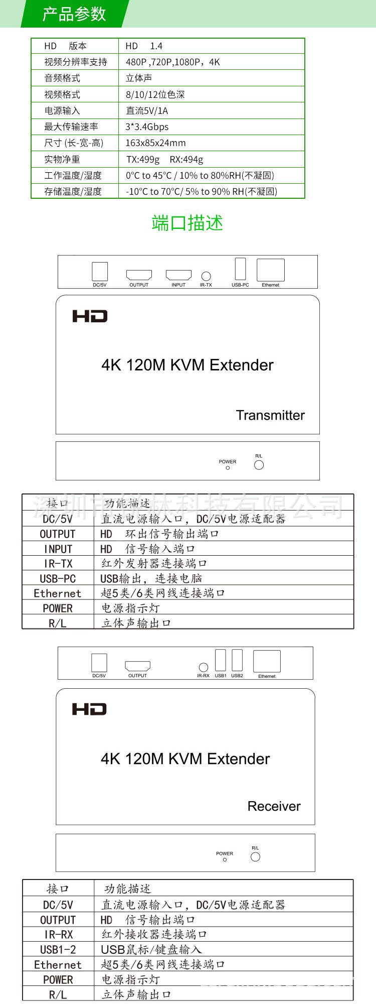 HTR4K120-KVM17.jpg