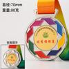 Medalla de aleación de zinc personalizada, lista de honor de maratón personalizada, campeón deportivo escolar personalizado, producción de medallas de oro