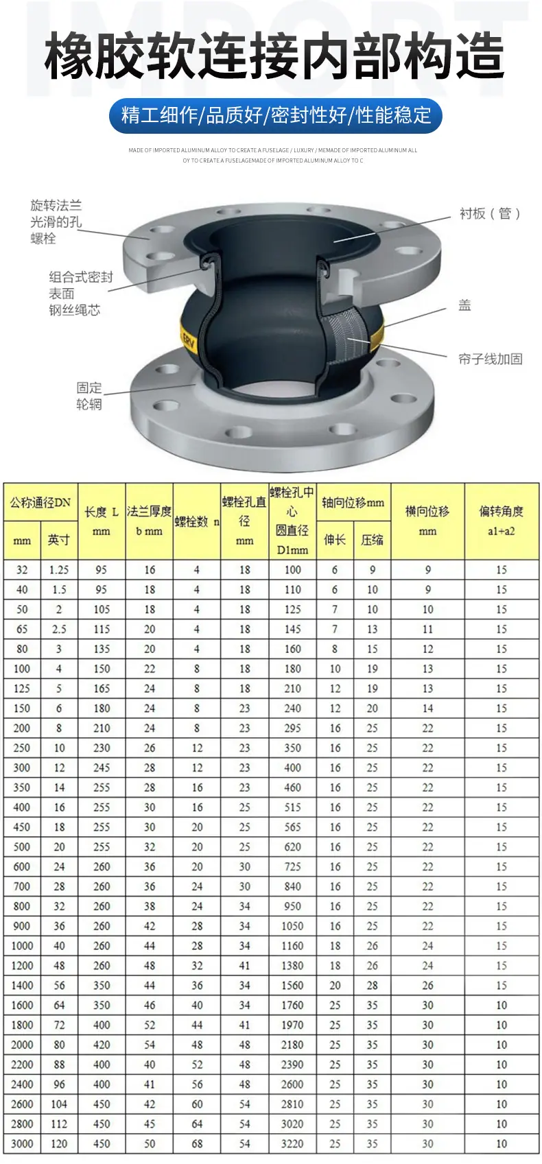 橡胶软连接_07.jpg