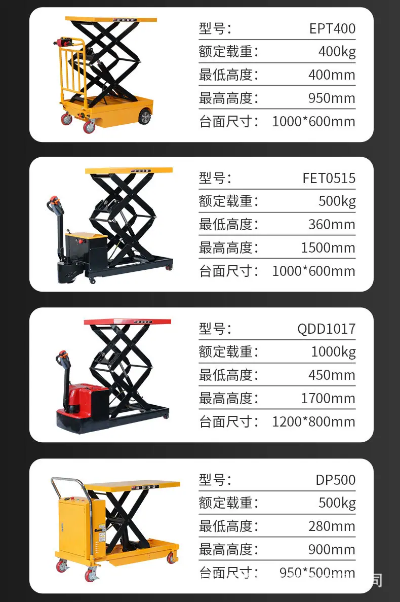 升降平台车_11.jpg
