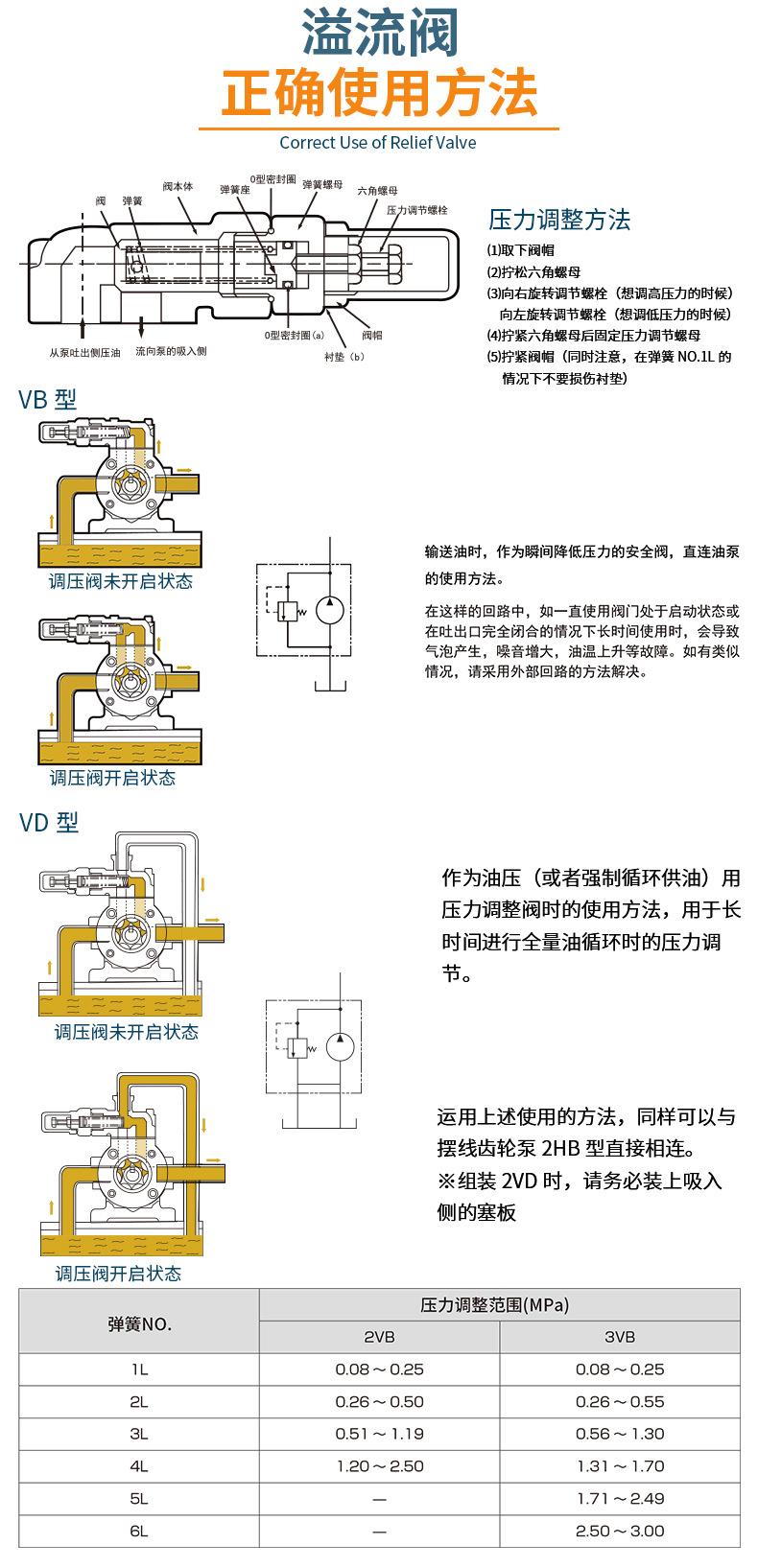 2HVW机床高压水泵新（黑色）_10