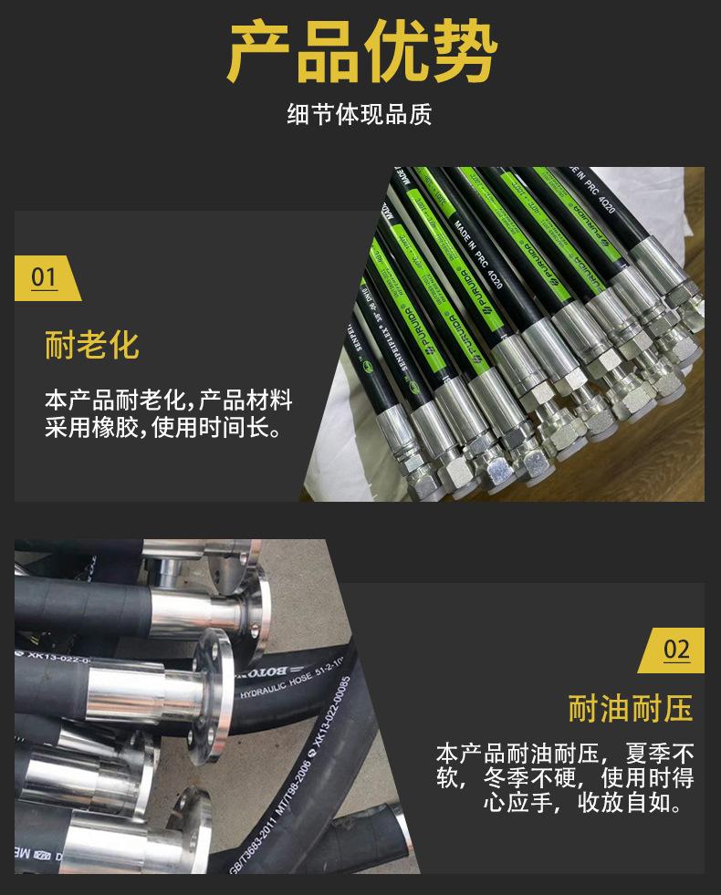 高低压胶管详情页_06.jpg