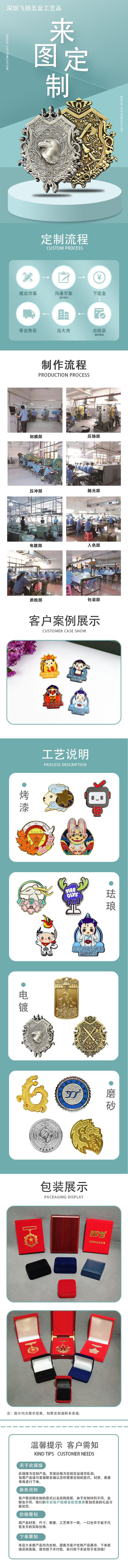 详情页