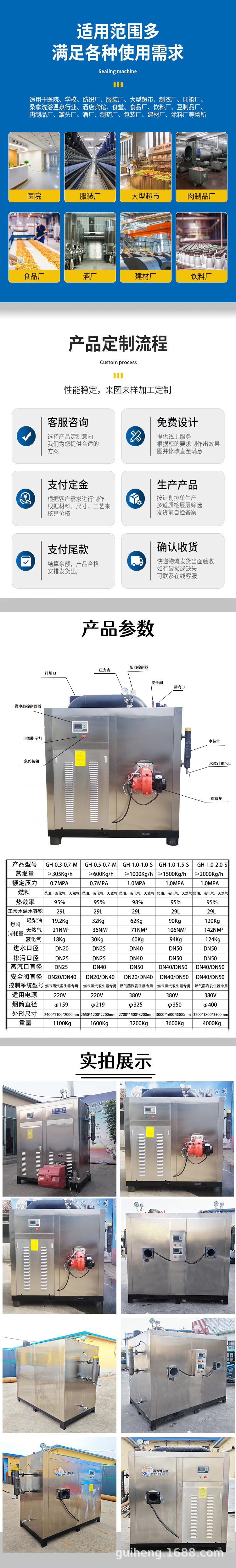 燃油燃气蒸汽发生器详情页2.jpg