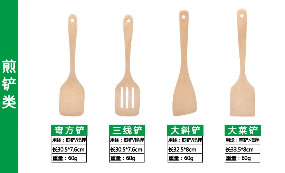 煎铲尺寸