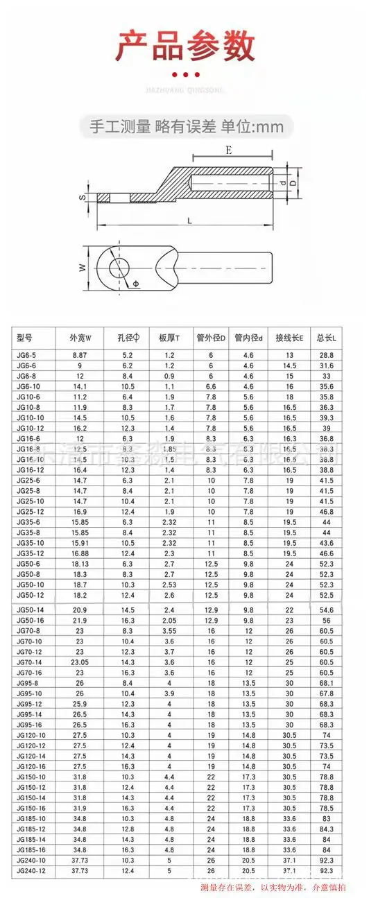 JG数据.jpg