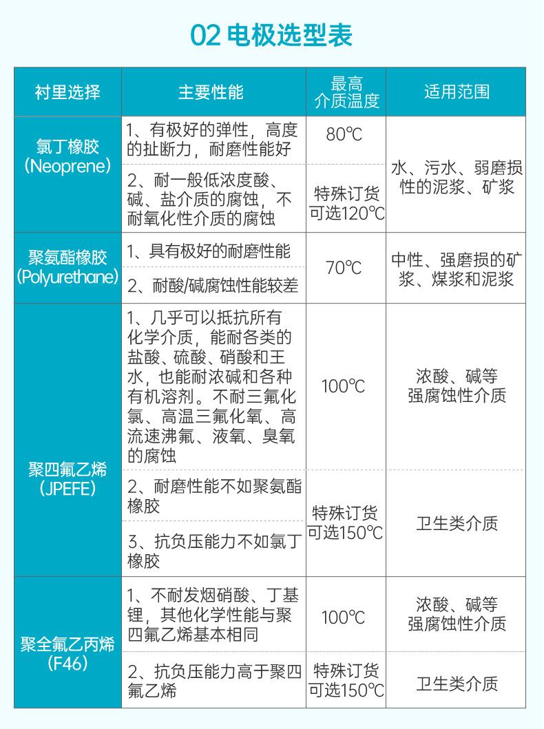 0706-替换渲染图+数据页-转智能对象_21.jpg