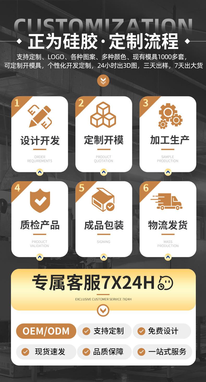 详情-东莞市正为硅胶科技有限公司-1_19